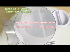 Máy xông khí dung cho trẻ em hen phế quản có thể tháo rời di động
