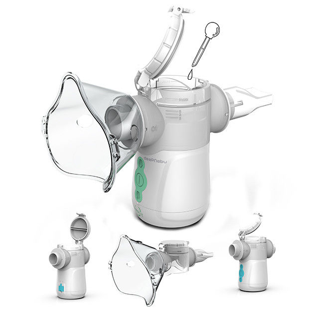 Máy xông khí dung lưới di động chạy bằng pin DC Budesonide 2μm - 3μm dành cho bệnh hen suyễn