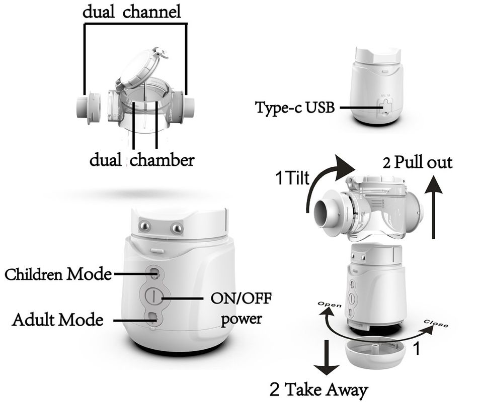 Máy mới pin y tế câm Mini miễn phí mặt nạ thở Hooc Copd Máy Nebulizer Người lớn Trẻ em chăm sóc sức khỏe Inhaler Mesh Nebulize