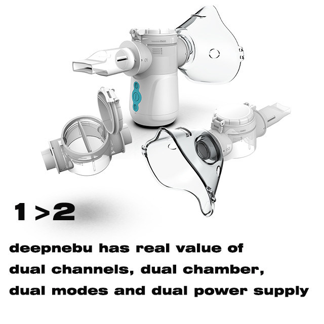 Máy phun sương cầm tay mini dành cho trẻ em COPD 40dB IP34 dành cho bệnh hen suyễn, ho lạnh